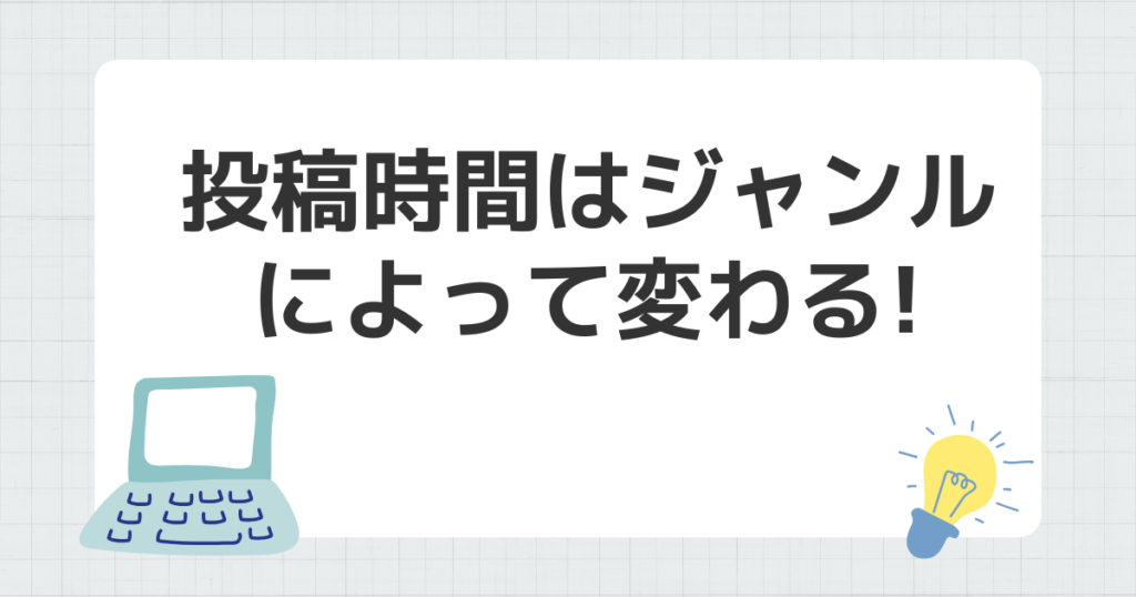 投稿時間 ジャンルによって 変わる